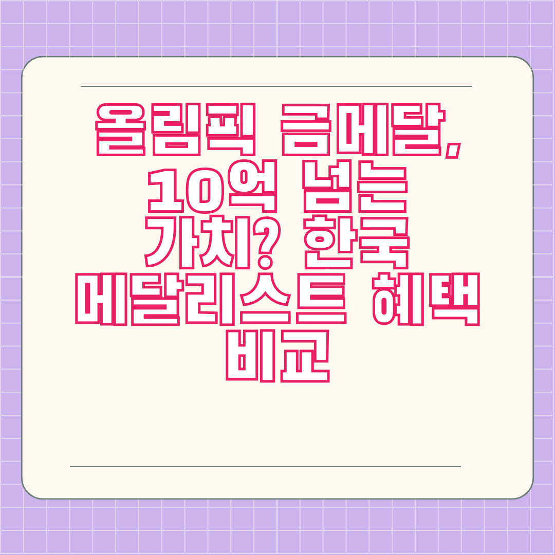 올림픽 금메달, 10억 넘는 가치? 한국 메달리스트 혜택 비교